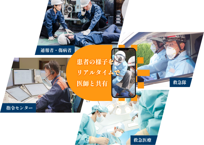 リアルタイム映像伝送システム